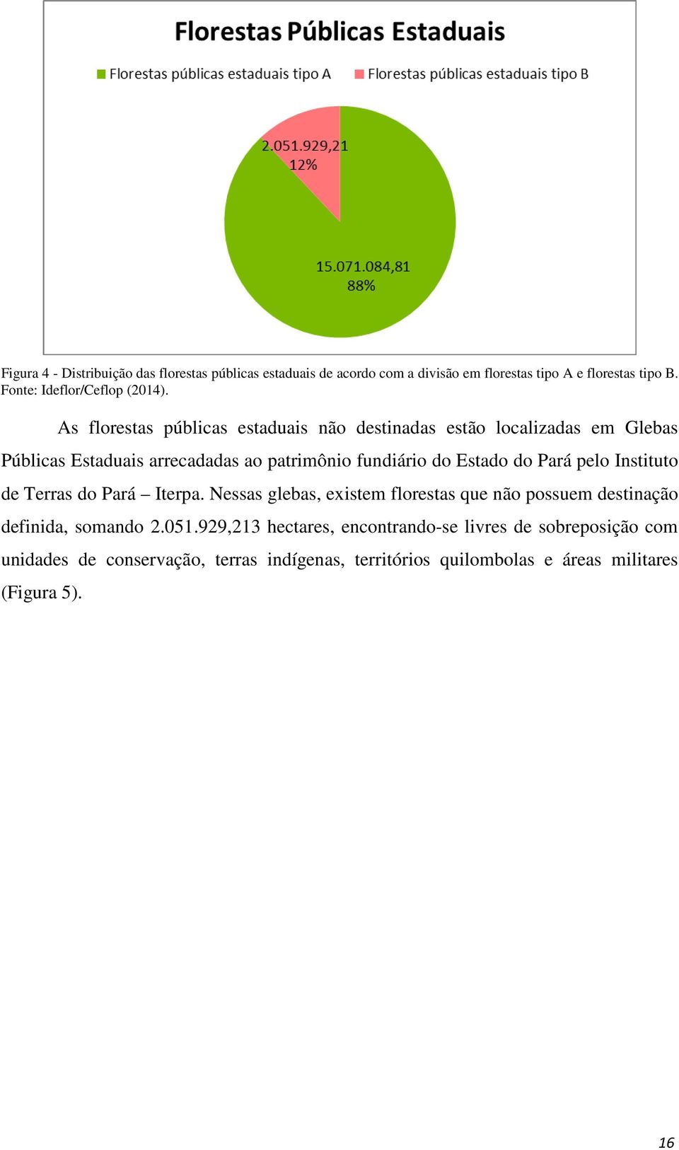 As florestas públicas estaduais não destinadas estão localizadas em Glebas Públicas Estaduais arrecadadas ao patrimônio fundiário do Estado do