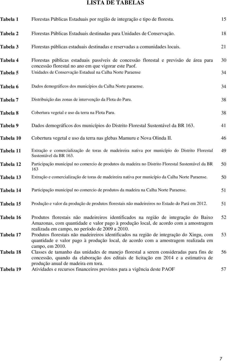 21 Tabela 4 Florestas públicas estaduais passíveis de concessão florestal e previsão de área para 30 concessão florestal no ano em que vigorar este Paof.