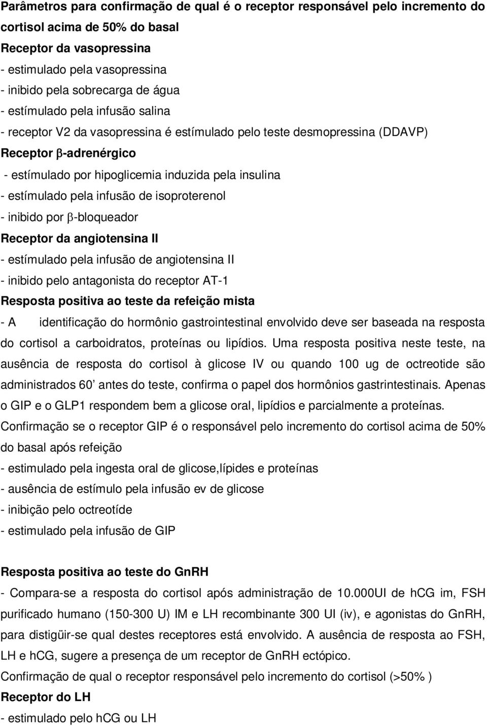 estímulado pela infusão de isoproterenol - inibido por -bloqueador Receptor da angiotensina II - estímulado pela infusão de angiotensina II - inibido pelo antagonista do receptor AT-1 Resposta