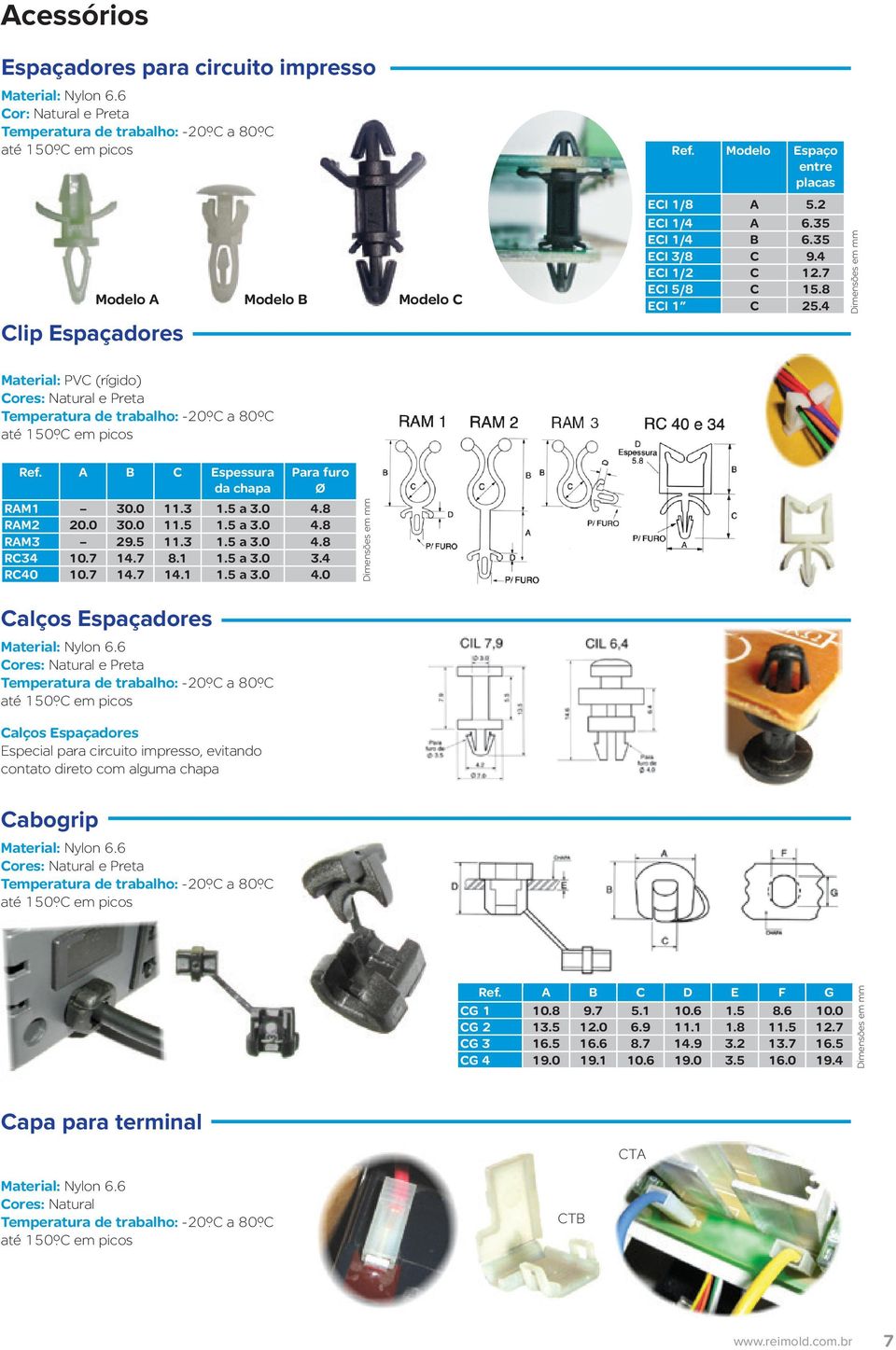 7 14.7 8.1 1.5 a 3.0 3.4 R40 10.7 14.7 14.1 1.5 a 3.0 4.0 alços Espaçadores alços Espaçadores Especial para circuito impresso, evitando contato direto com alguma chapa abogrip Ref.