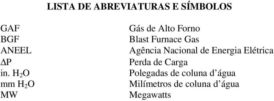 Agência Nacional de Energia Elétrica Perda de Carga