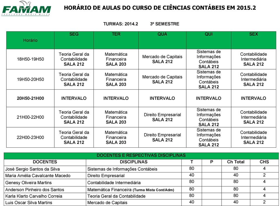 Direito Empresarial José Sergio Santos da Silva 80 80 4 Maria Amélia Cavalcante Macedo Direito