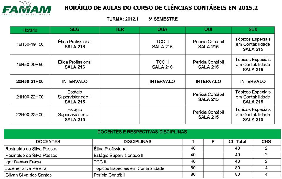 Estágio Supervisionado II em Estágio Supervisionado II em Rosinaldo da Silva Passos 40