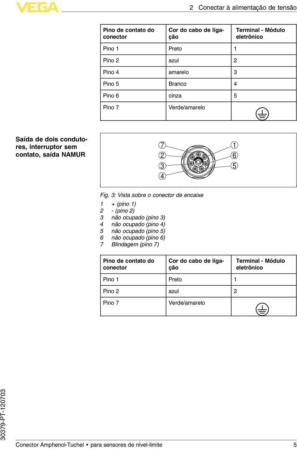 : Vista sobre o conector de encaixe + (pino ) - (pino ) não ocupado (pino ) não ocupado (pino ) não ocupado (pino ) 6 não ocupado (pino 6) 7 Blindagem