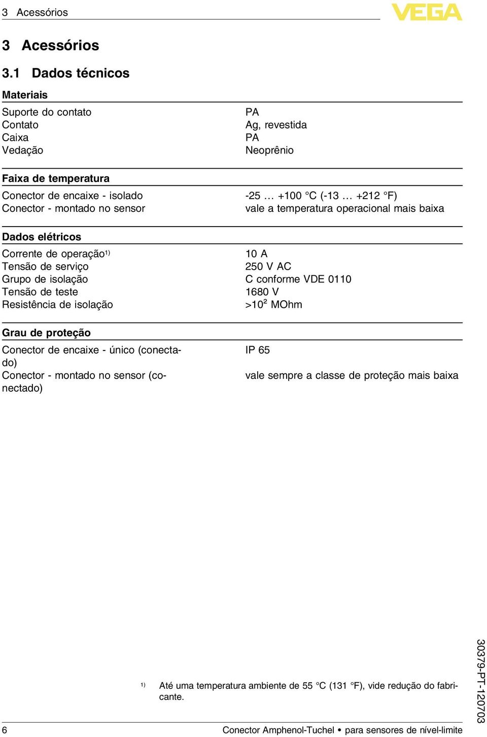 Neoprênio - +00 C (- + F) vale a temperatura operacional mais baixa Dados elétricos Corrente de operação ) 0 A Tensão de serviço 0 V AC Grupo de isolação C conforme VDE 00