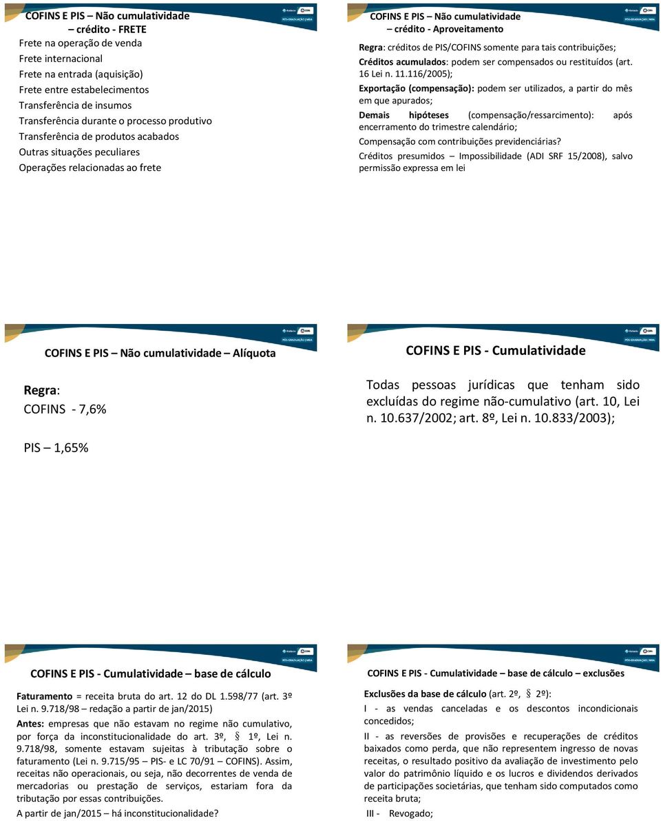 PIS/COFINS somente para tais contribuições; Créditos acumulados: podem ser compensados ou restituídos (art. 16 Lei n. 11.