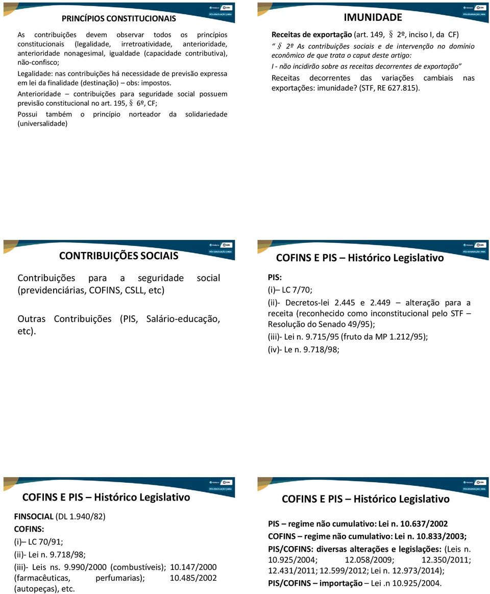 Anterioridade contribuições para seguridade social possuem previsão constitucional no art.