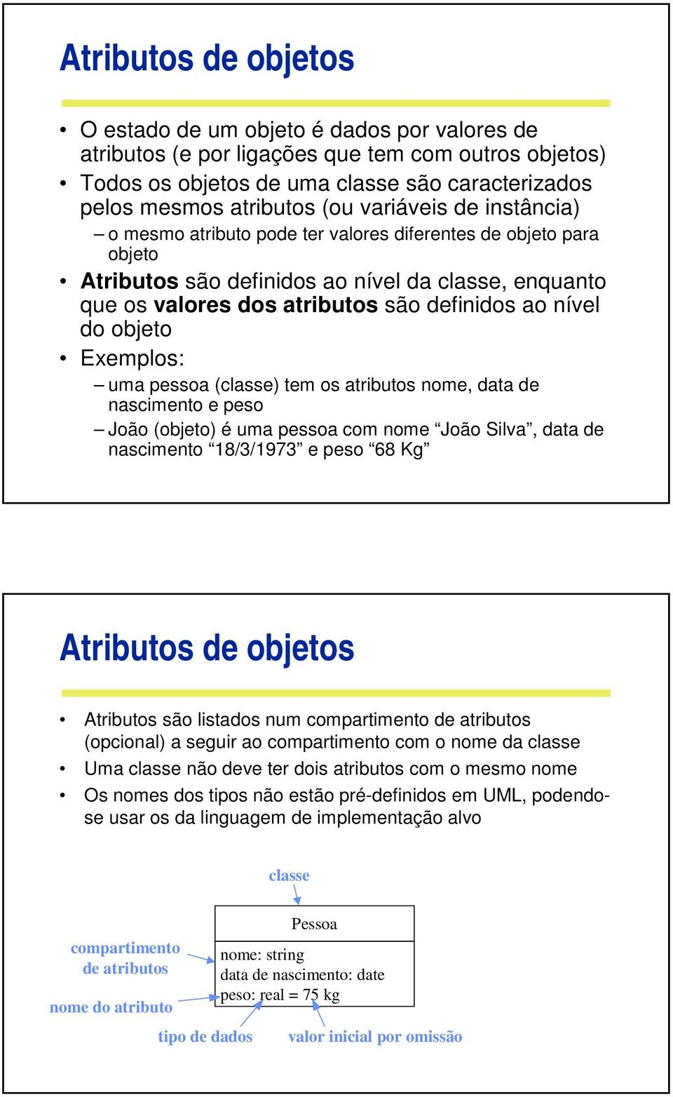 objeto Exemplos: uma pessoa (classe) tem os atributos nome, data de nascimento e peso João (objeto) é uma pessoa com nome João Silva, data de nascimento 8/3/973 e peso 68 Kg Atributos de objetos