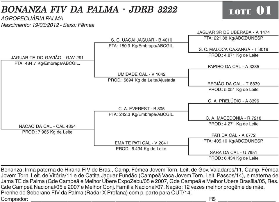 871 Kg de Leite PAPIRO DA CAL - A 3285 REGIÃO DA CAL - T 8839 PROD.: 5.051 Kg de Leite NACAO DA CAL - CAL 4354 PROD.: 7.985 Kg de Leite EMA TE PATI CAL - V 2041 PROD.: 6.434 Kg de Leite. C. A. PRELÚDIO - A 8396 C.