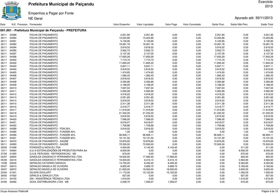 932,73 3.932,73 3.932,73 26/11 04397 FOLHA DE PAGAMENTO 2.137,35 2.137,35 2.137,35 2.137,35 26/11 04398 FOLHA DE PAGAMENTO 17.650,29 17.650,29 17.650,29 17.650,29 26/11 04400 FOLHA DE PAGAMENTO 7.