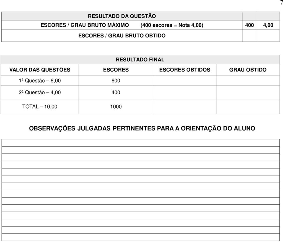 QUESTÕES O O OBTIDOS GRAU OBTIDO 1ª Questão 6,00 600 2ª Questão