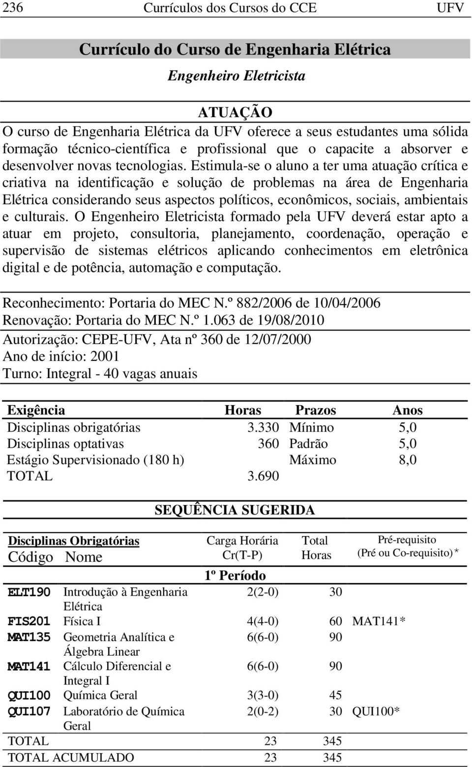 Estimula-se o aluno a ter uma atuação crítica e criativa na identificação e solução de problemas na área de Engenharia Elétrica considerando seus aspectos políticos, econômicos, sociais, ambientais e