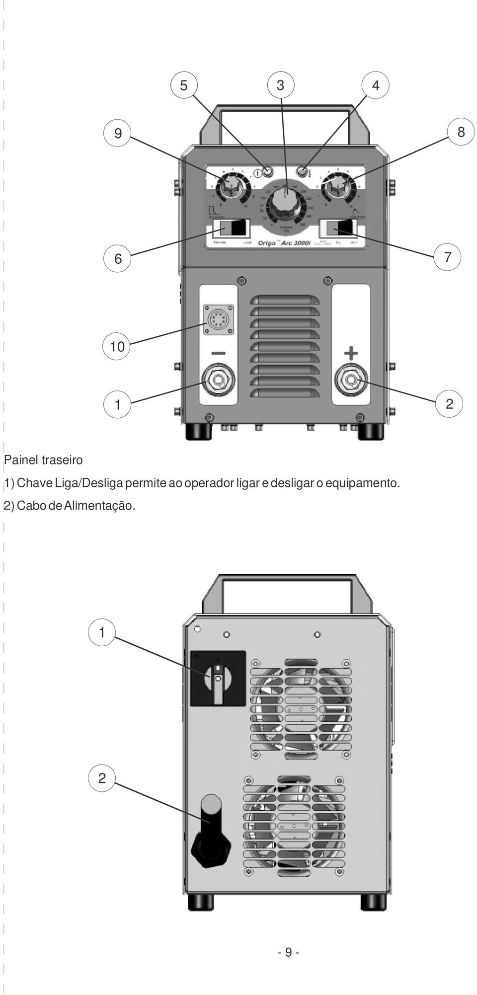 operador ligar e desligar o