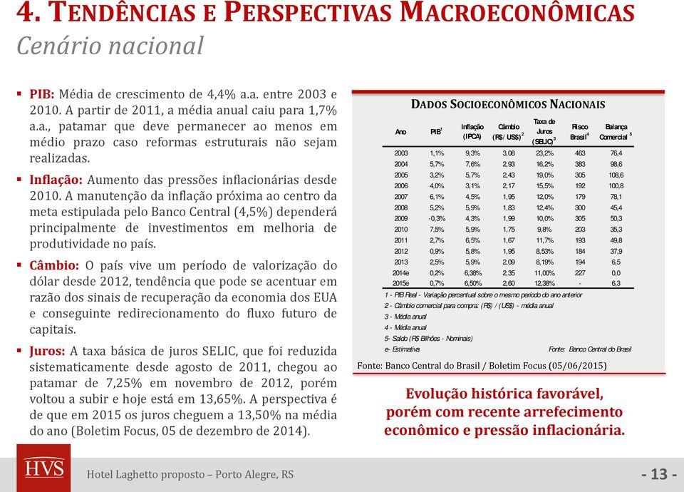 A manutenção da inflação próxima ao centro da meta estipulada pelo Banco Central (4,5%) dependerá principalmente de investimentos em melhoria de produtividade no país.