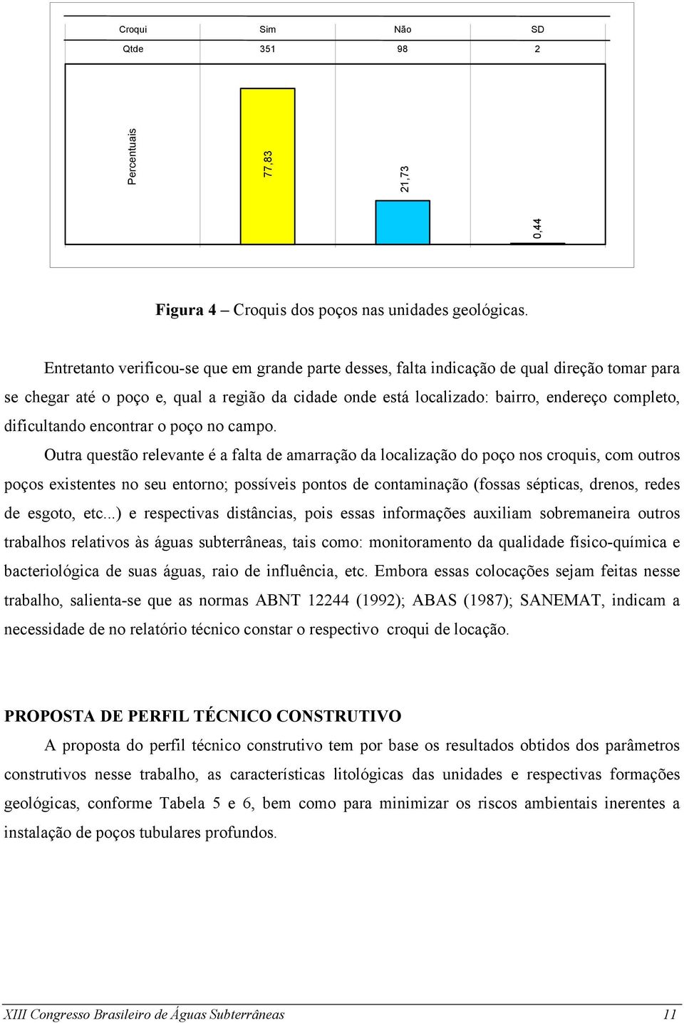 dificultando encontrar o poço no campo.