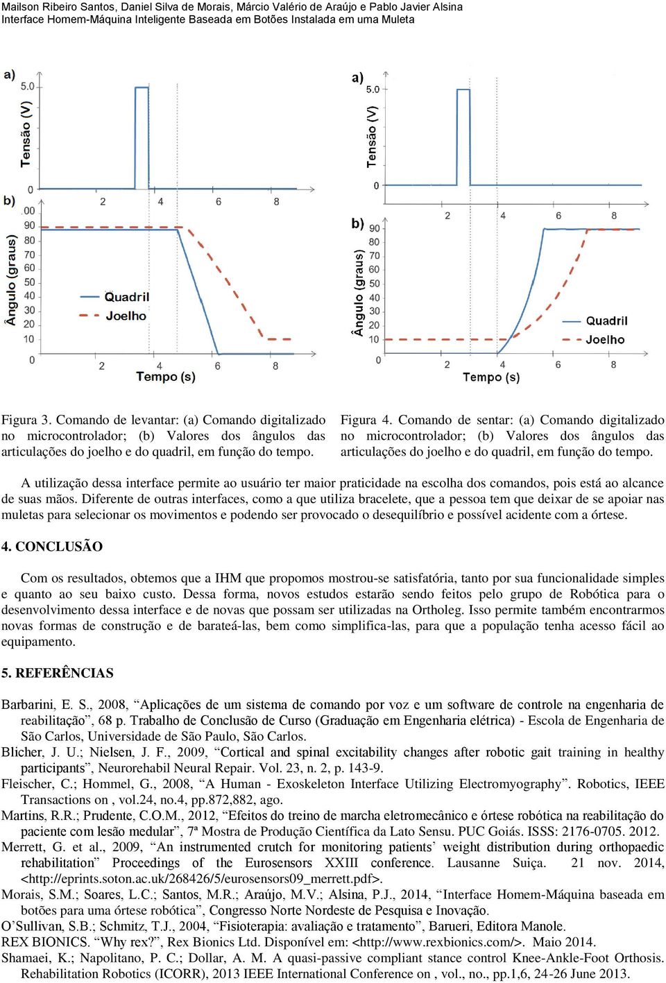 Comando de sentar: (a) Comando digitalizado no microcontrolador; (b) Valores dos ângulos das articulações do joelho e do quadril, em função do tempo.