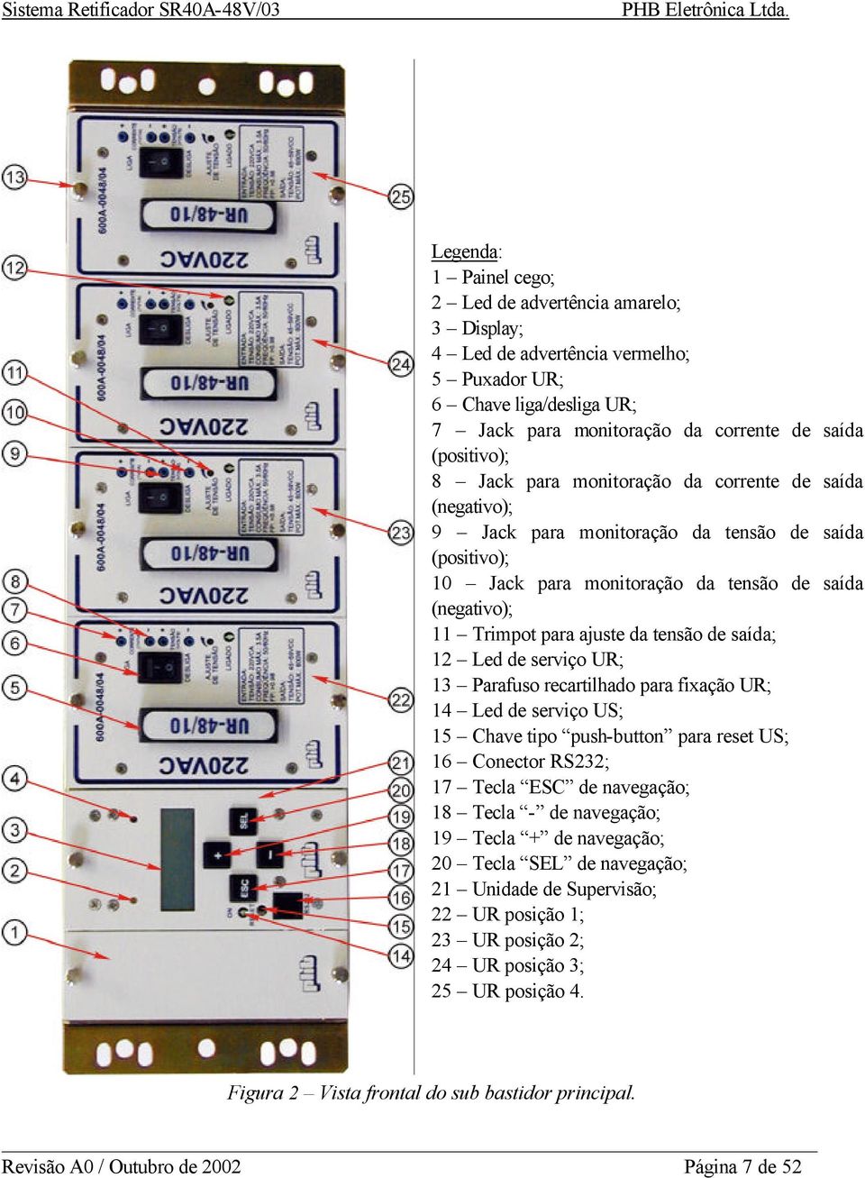 saída; 12 Led de serviço UR; 13 Parafuso recartilhado para fixação UR; 14 Led de serviço US; 15 Chave tipo push-button para reset US; 16 Conector RS232; 17 Tecla ESC de navegação; 18 Tecla - de