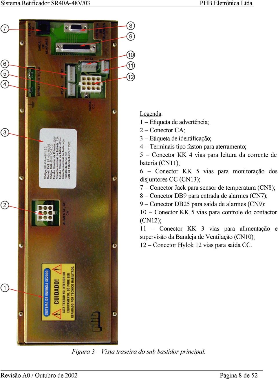 alarmes (CN7); 9 Conector DB25 para saída de alarmes (CN9); 10 Conector KK 5 vias para controle do contactor (CN12); 11 Conector KK 3 vias para alimentação e