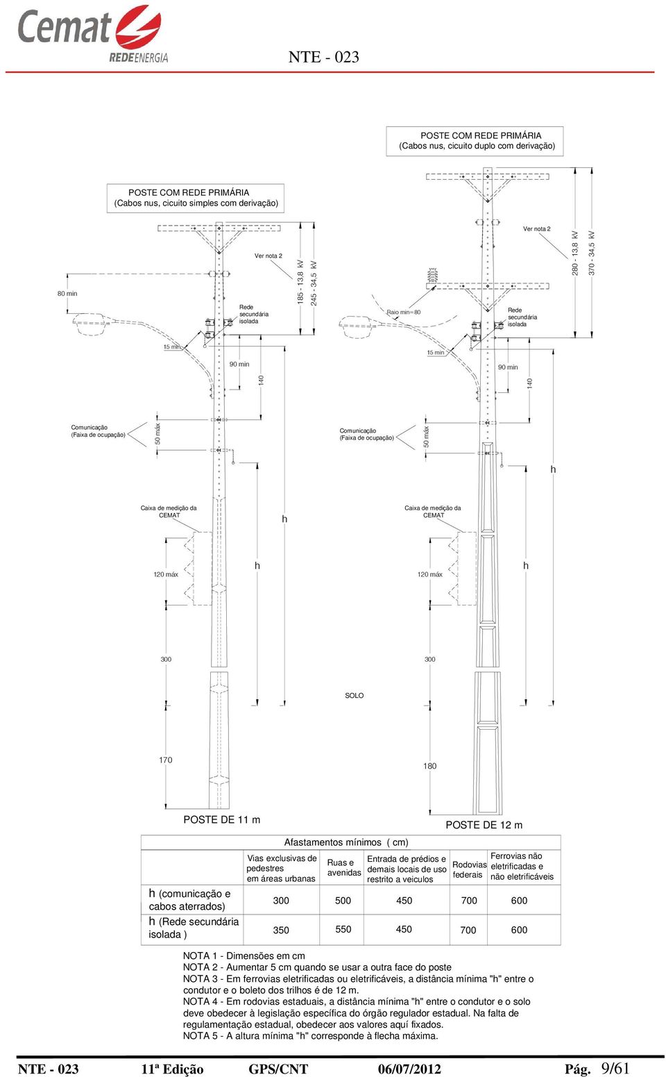 medição da CEMAT Caixa de medição da CEMAT 120 máx 120 máx SOLO 170 180 POSTE DE 11 m (comunicação e cabos aterrados) (Rede secundária isolada ) Vias exclusivas de pedestres em áreas urbanas