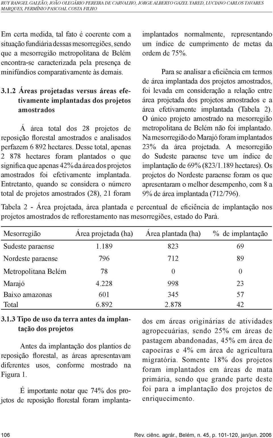 2 Áreas projetadas versus áreas efetivamente implantadas dos projetos amostrados Á área total dos 28 projetos de reposição fl orestal amostrados e analisados perfazem 6 892 hectares.