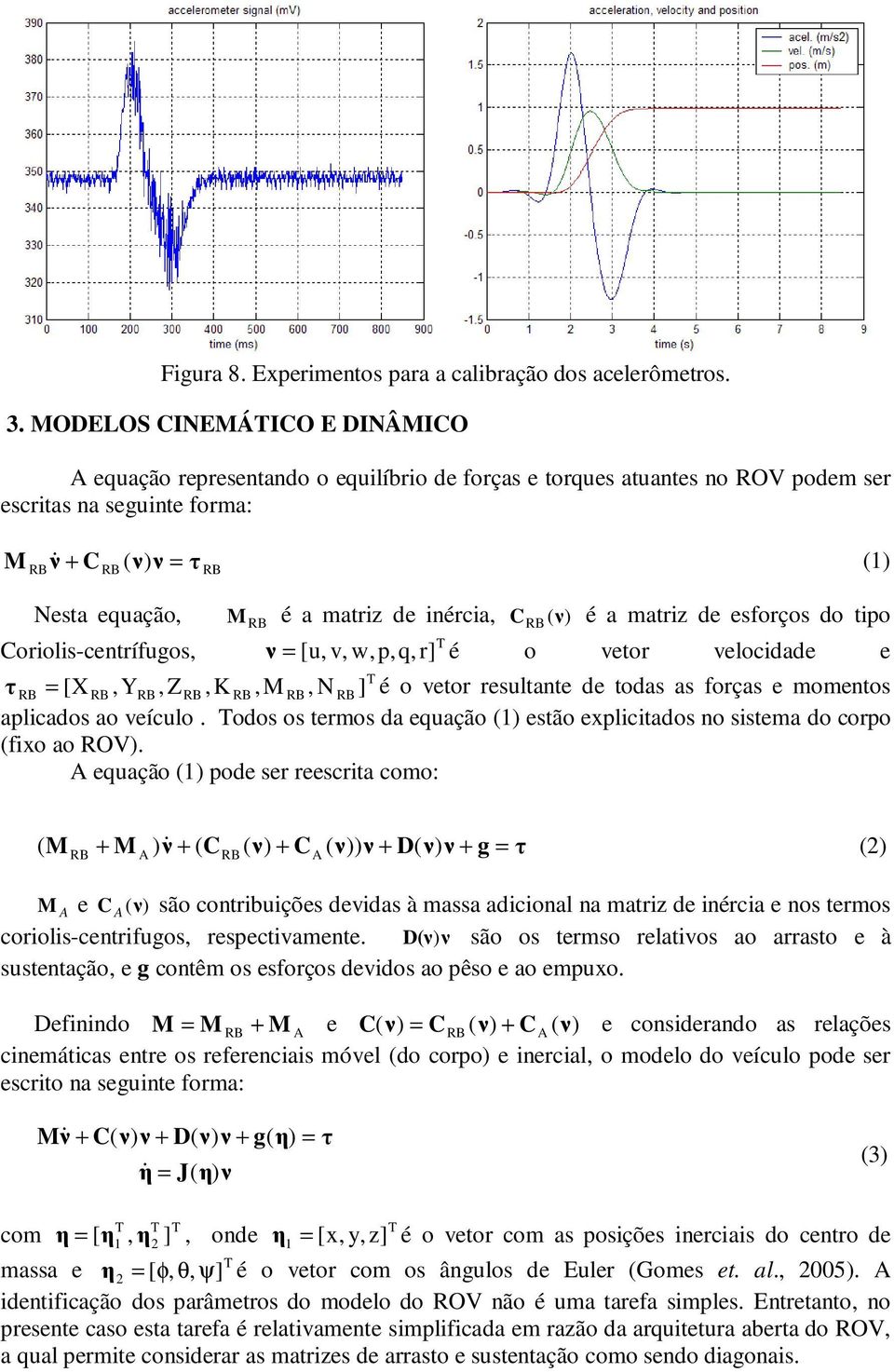 Coriolis-centrífugos, M é a matriz de inércia, C ( ) é a matriz de esforços do tipo ν T ν = [u, v, w,p,q, r] é o vetor velocidade e T τ = [X,Y, Z,K,M, N ] é o vetor resultante de todas as forças e