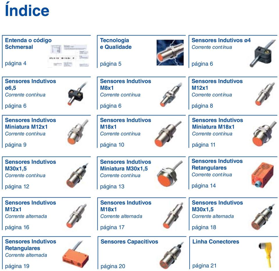 M30x1,5 Corrente contínua página 12 Miniatura M30x1,5 Corrente contínua página 13 Retangulares Corrente contínua página 14 M12x1 Corrente alternada página 16