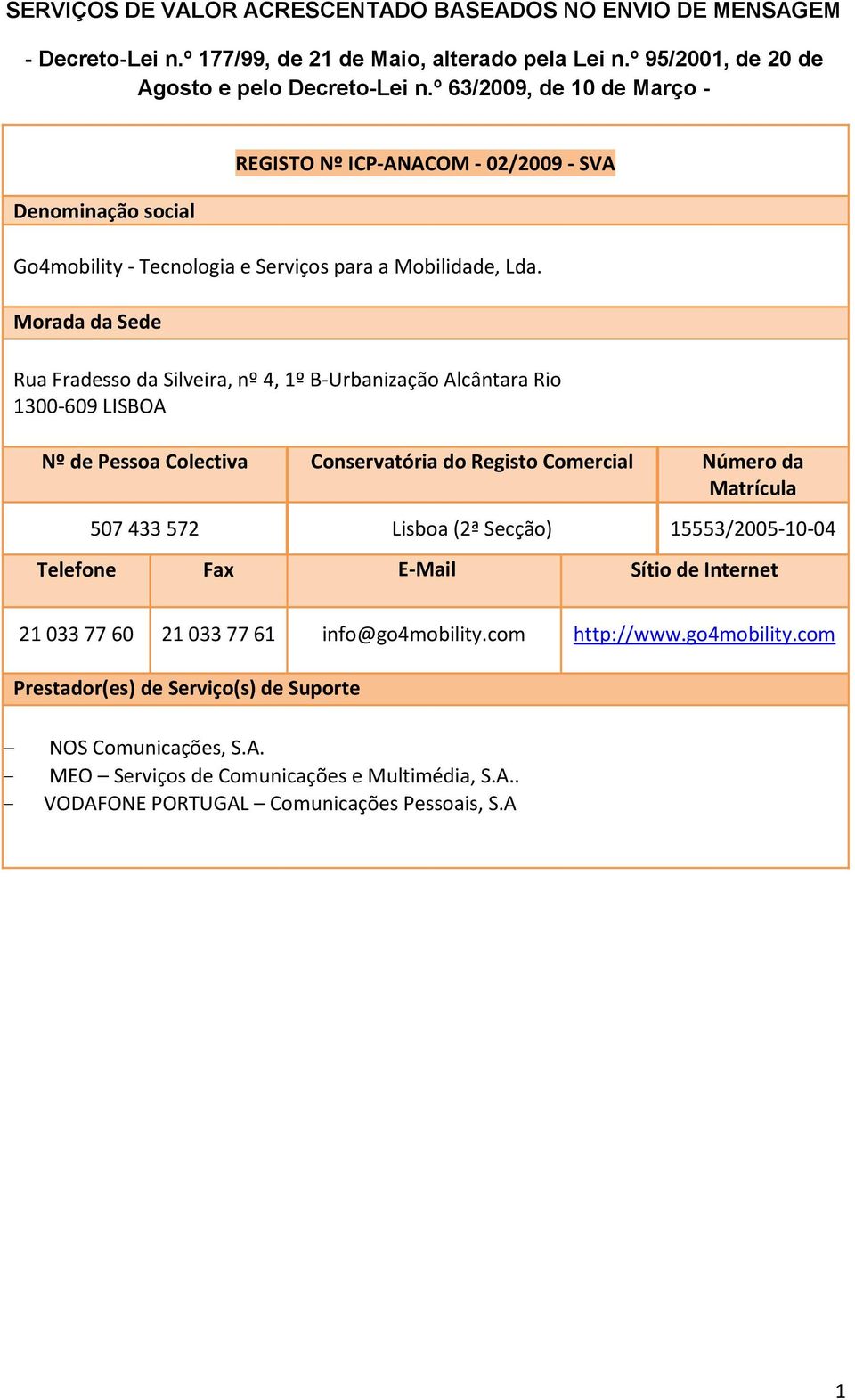 Morada da Sede Rua Fradesso da Silveira, nº 4, 1º B-Urbanização Alcântara Rio 1300-609 LISBOA Nº de Pessoa Colectiva Conservatória do Registo Comercial Número da Matrícula 507 433 572 Lisboa (2ª