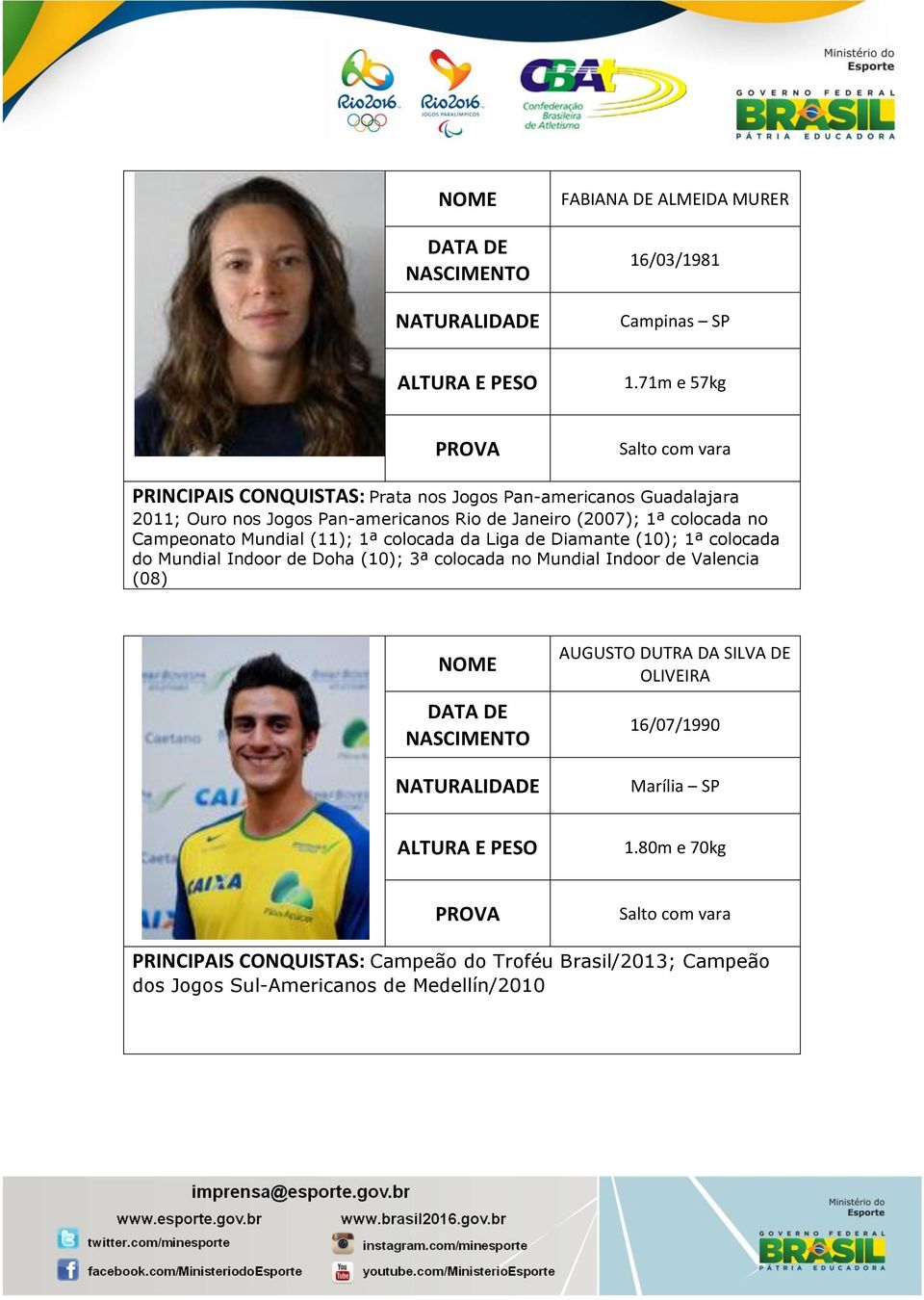 Janeiro (2007); 1ª colocada no Campeonato Mundial (11); 1ª colocada da Liga de Diamante (10); 1ª colocada do Mundial Indoor de Doha (10);