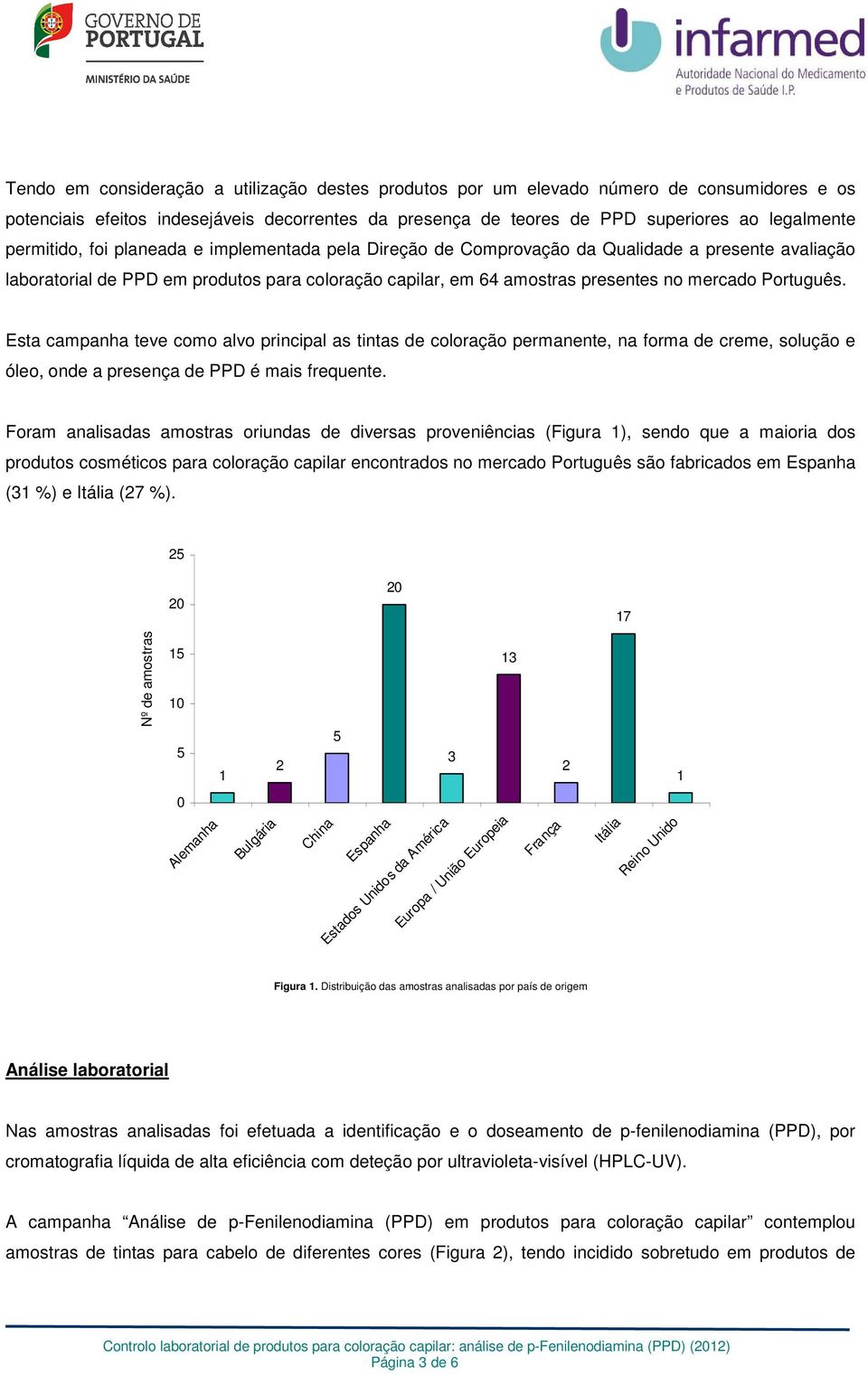 Português. Esta campanha teve como alvo principal as tintas de coloração permanente, na forma de creme, solução e óleo, onde a presença de PPD é mais frequente.