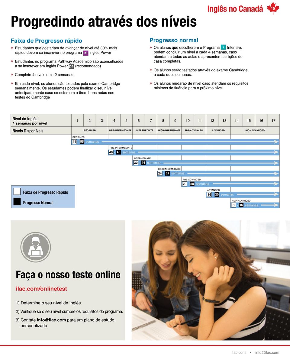 Os estudantes podem finalizar o seu nível antecipadamente caso se esforcem e tirem boas notas nos testes do Cambridge Progresso normal Os alunos que escolherem o Programa i Intensivo podem concluir