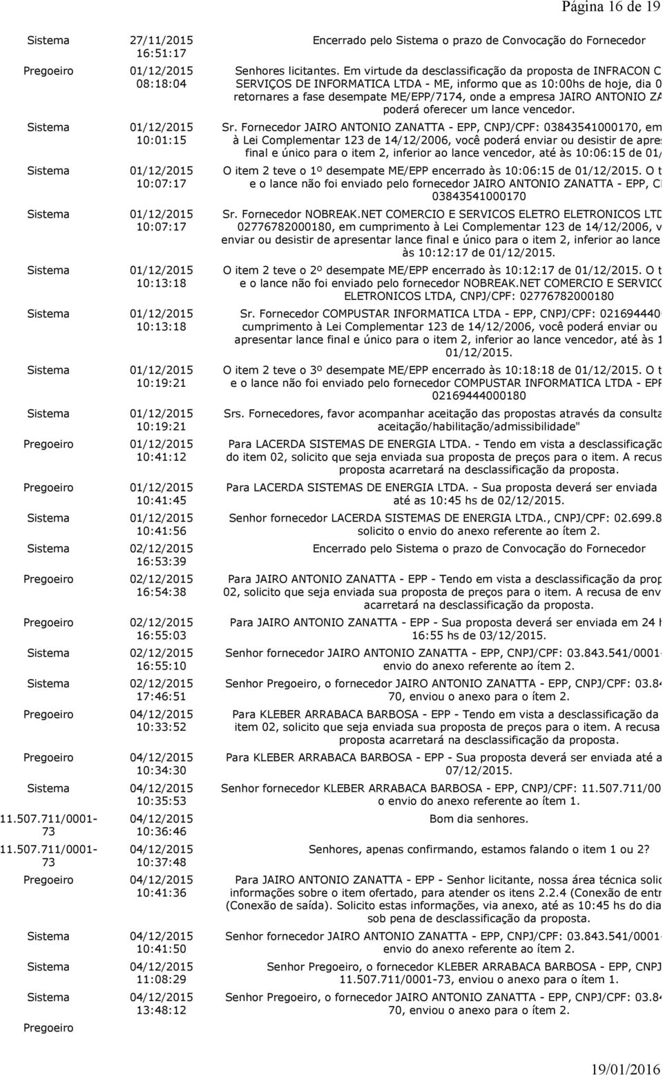 Pregoeiro 02/12/2015 16:54:38 Pregoeiro 02/12/2015 16:55:03 Sistema 02/12/2015 16:55:10 Sistema 02/12/2015 17:46:51 Pregoeiro 04/12/2015 10:33:52 Pregoeiro 04/12/2015 10:34:30 Sistema 04/12/2015