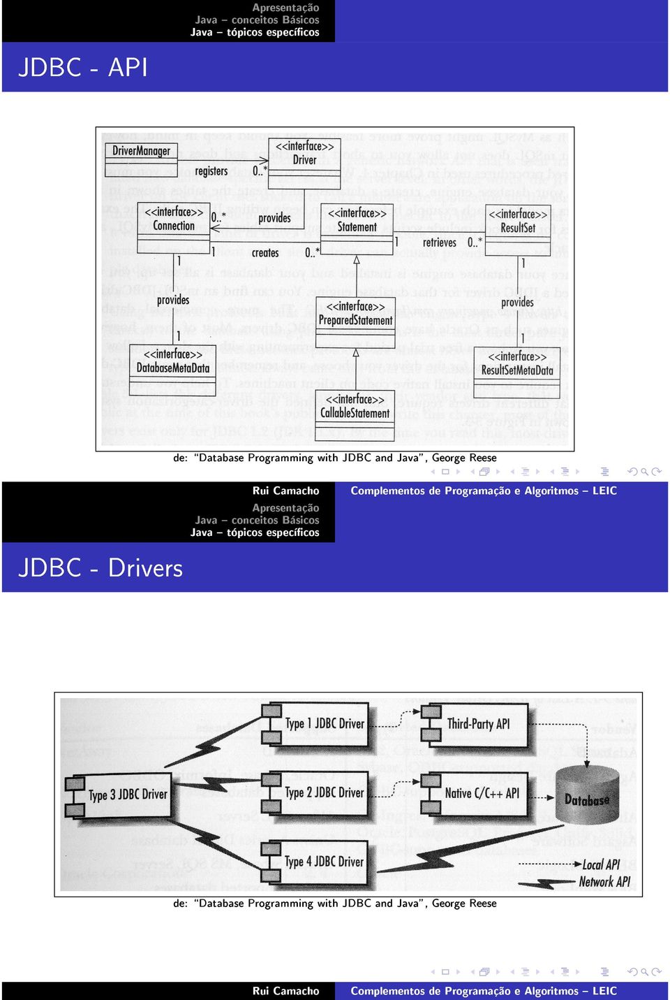 JDBC - Drivers de: \Database
