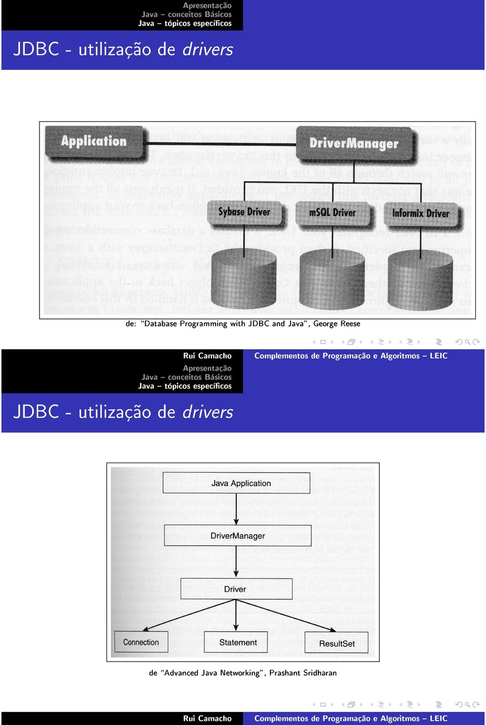 Java { t opicos espec cos JDBC - utiliza c~ ao de Complementos de Prorama c~ao e Aloritmos { LEIC