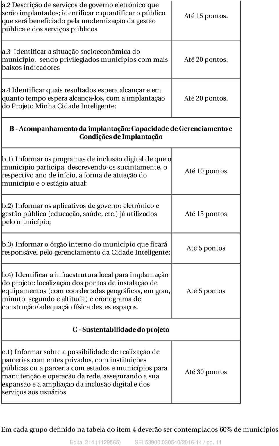 B - Acompanhamento da implantação: Capacidade de Gerenciamento e Condições de Implantação b.