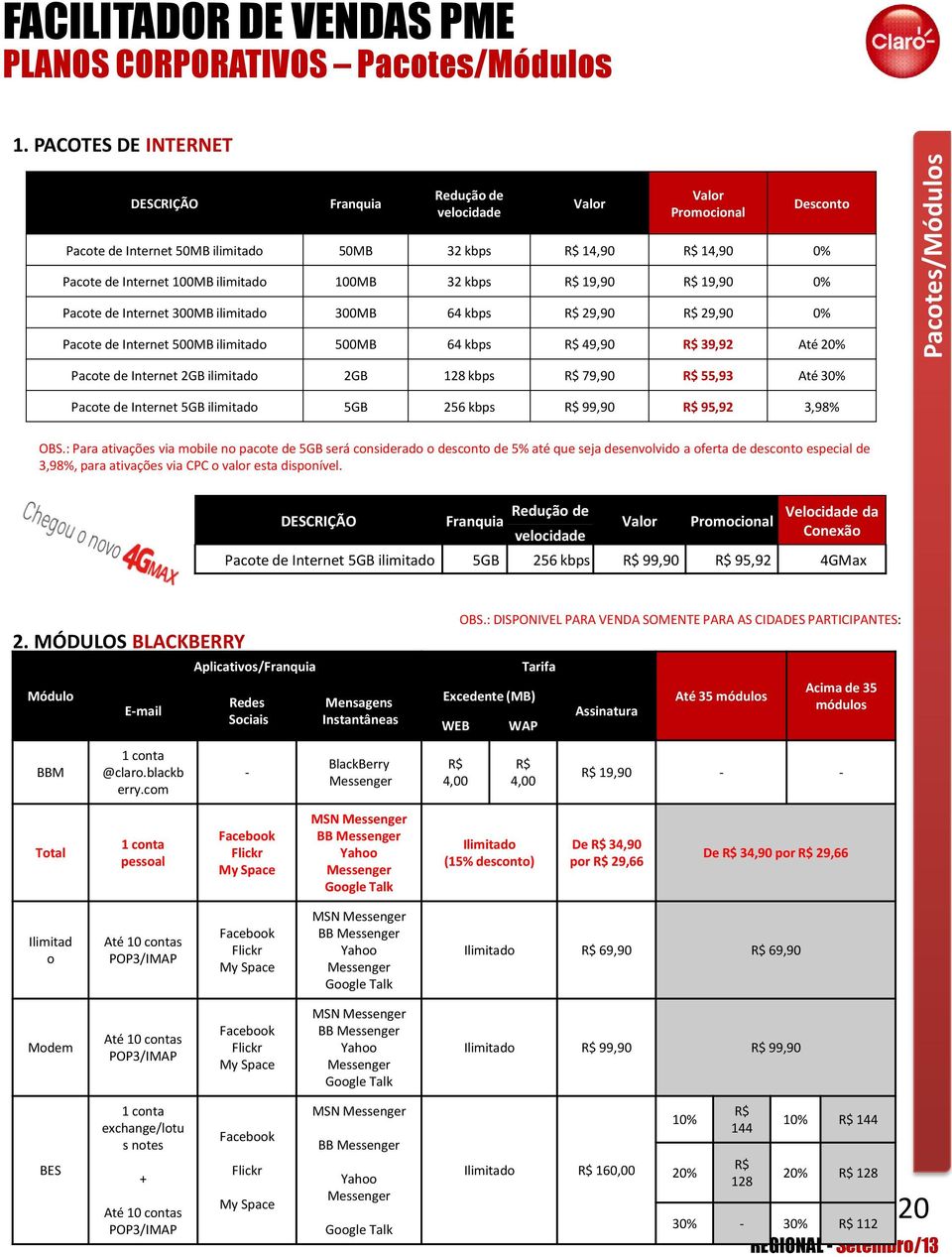 100MB 32 kbps R$ 19,90 R$ 19,90 0% Pacote de Internet 300MB ilimitado 300MB 64 kbps R$ 29,90 R$ 29,90 0% Pacote de Internet 500MB ilimitado 500MB 64 kbps R$ 49,90 R$ 39,92 Até 20% Pacote de Internet