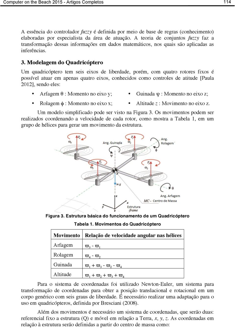 Modelagem do Quadricóptero Um quadricóptero tem seis eixos de liberdade, porém, com quatro rotores fixos é possível atuar em apenas quatro eixos, conhecidos como controles de atitude [Paula 2012],