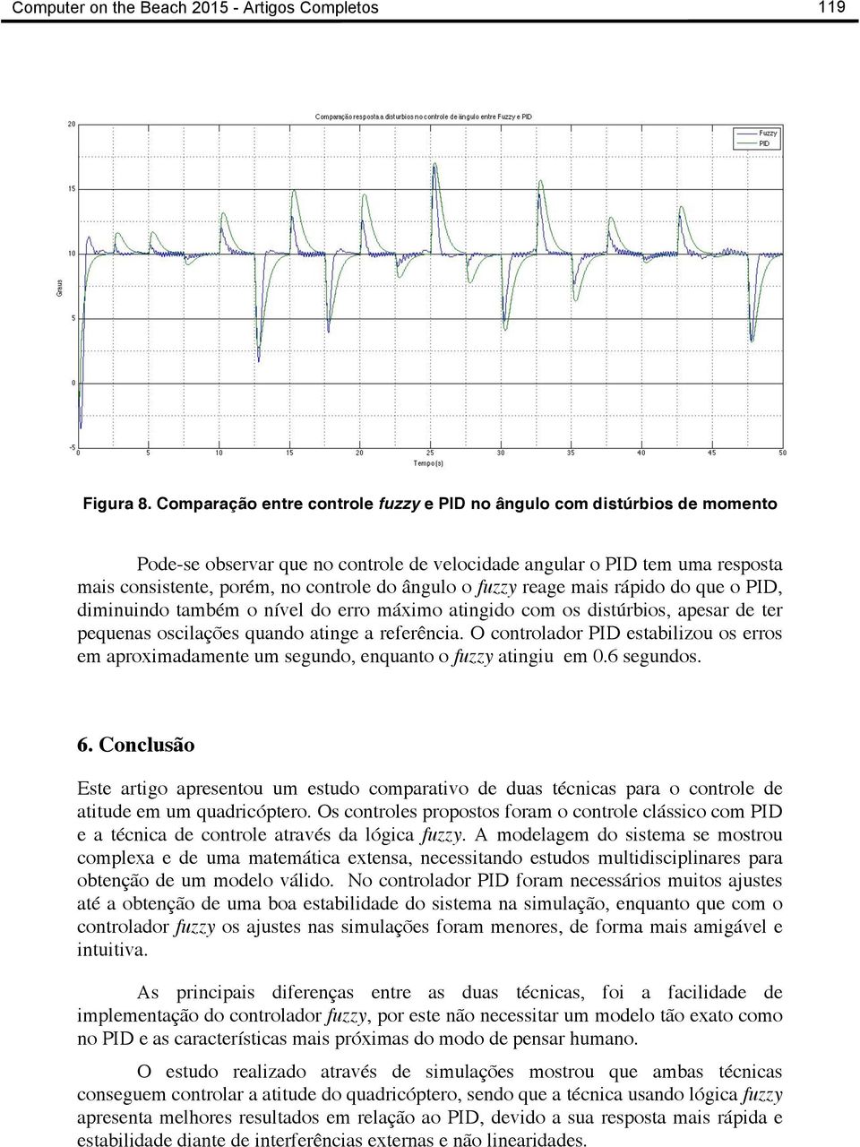 fuzzy reage mais rápido do que o PD, diminuindo também o nível do erro máximo atingido com os distúrbios, apesar de ter pequenas oscilações quando atinge a referência.