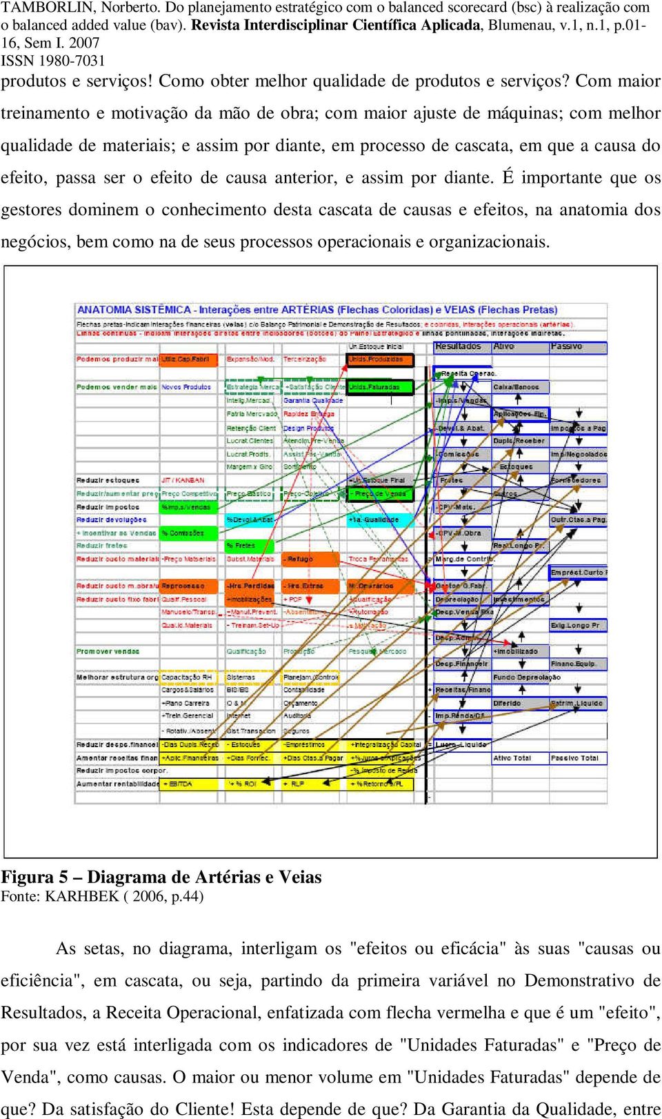 efeito de causa anterior, e assim por diante.