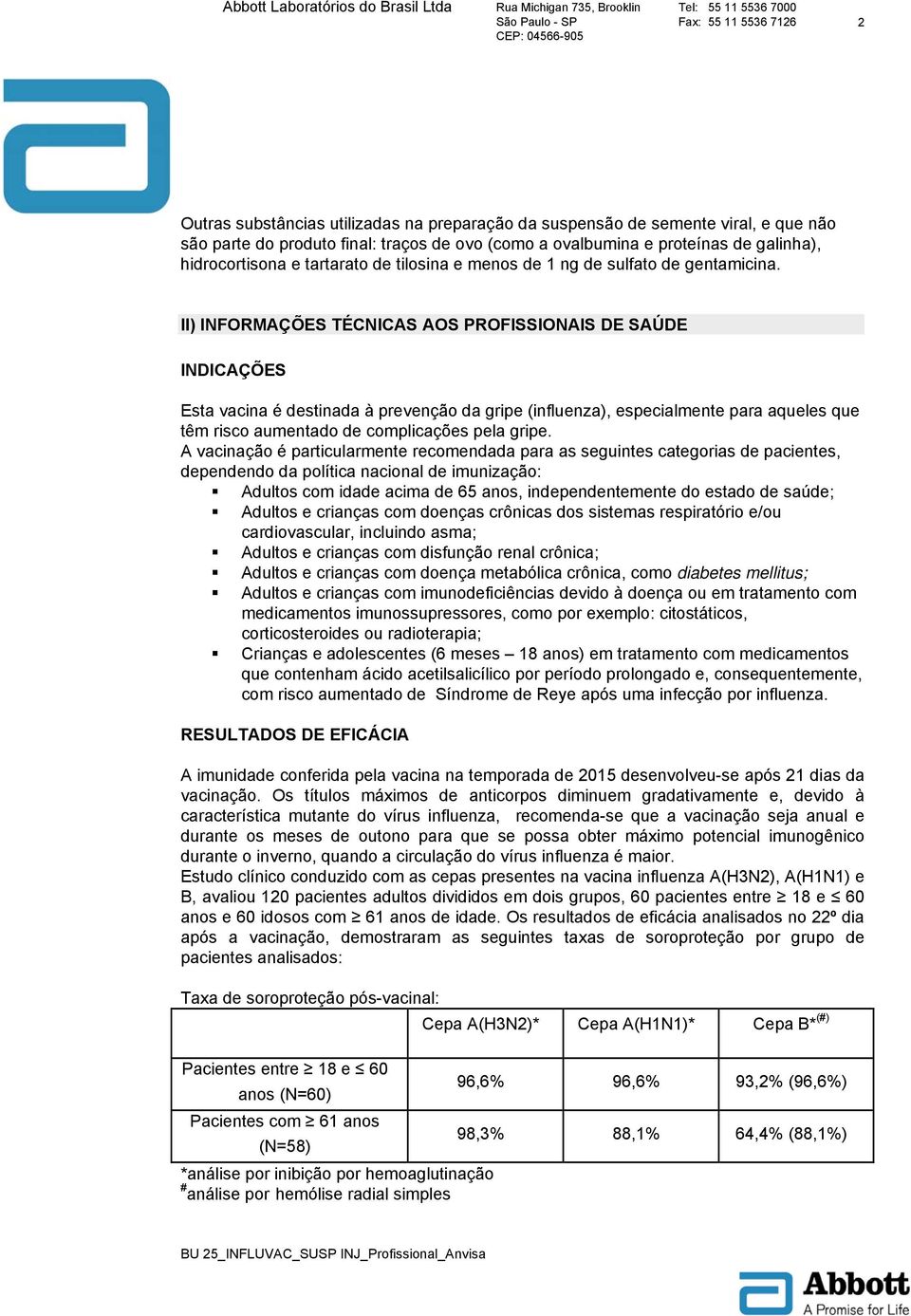 II) INFORMAÇÕES TÉCNICAS AOS PROFISSIONAIS DE SAÚDE INDICAÇÕES Esta vacina é destinada à prevenção da gripe (influenza), especialmente para aqueles que têm risco aumentado de complicações pela gripe.