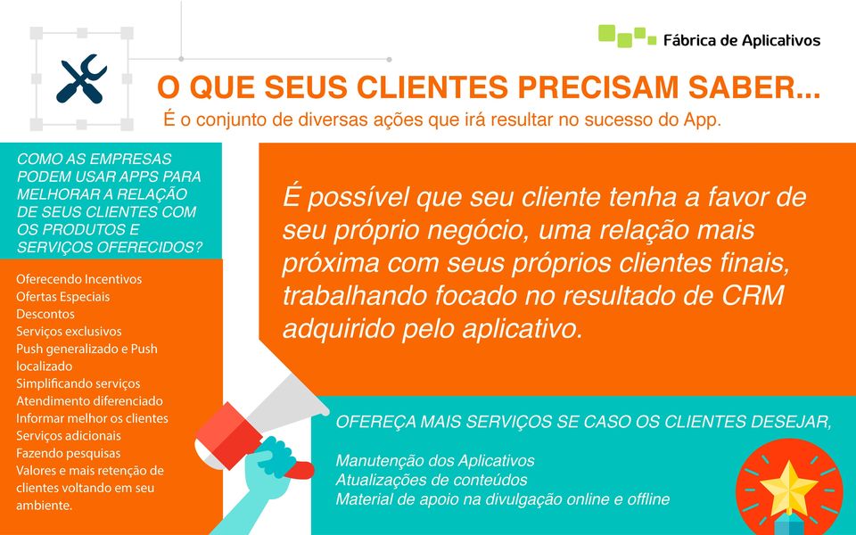 Oferecendo Incentivos Ofertas Especiais Descontos Serviços exclusivos Push generalizado e Push localizado Simplificando serviços Atendimento diferenciado Informar melhor os clientes Serviços