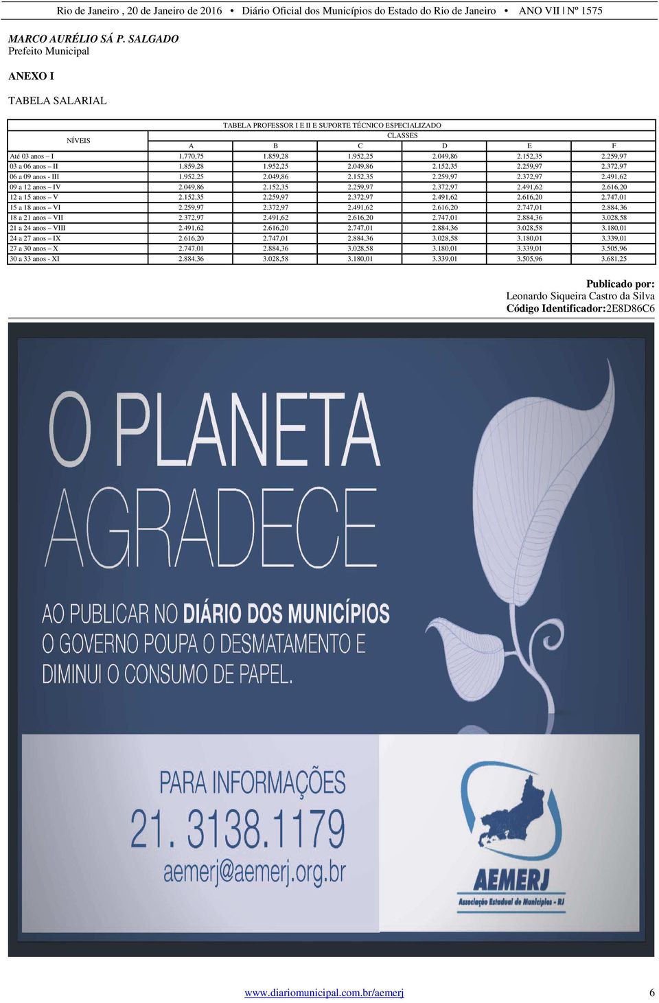 616,20 12 a 15 anos V 2.152,35 2.259,97 2.372,97 2.491,62 2.616,20 2.747,01 15 a 18 anos VI 2.259,97 2.372,97 2.491,62 2.616,20 2.747,01 2.884,36 18 a 21 anos VII 2.372,97 2.491,62 2.616,20 2.747,01 2.884,36 3.