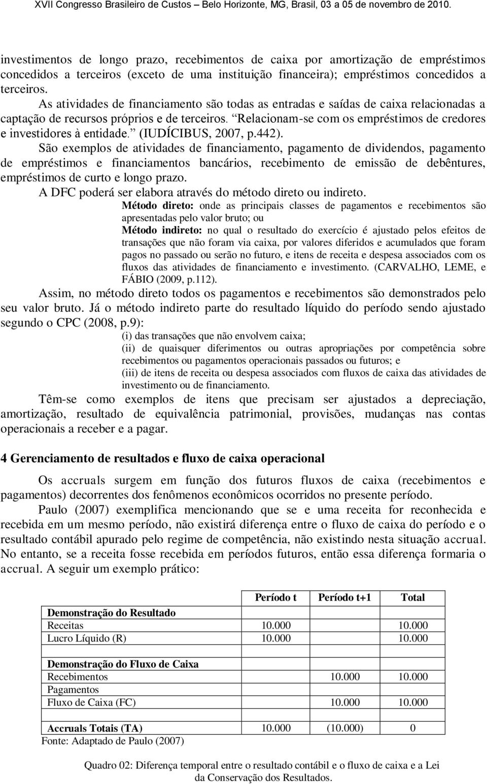 Relacionam-se com os empréstimos de credores e investidores à entidade. (IUDÍCIBUS, 2007, p.442).