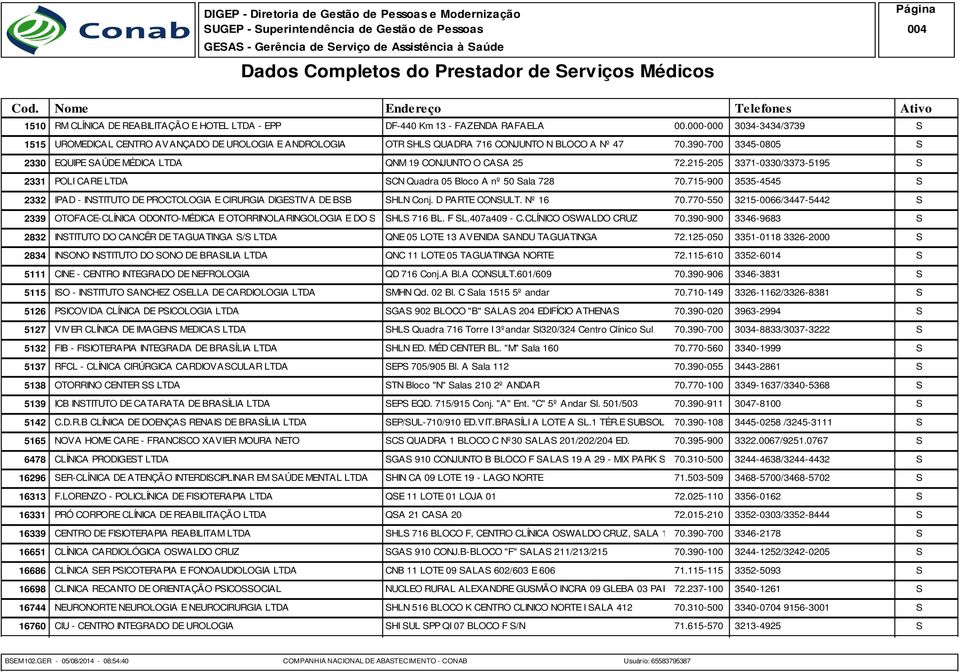 390-700 3345-0805 S 2330 EQUIPE SAÚDE MÉDICA LTDA QNM 19 CONJUNTO O CASA 25 72.215-205 3371-0330/3373-5195 S 2331 POLI CARE LTDA SCN Quadra 05 Bloco A nº 50 Sala 728 70.