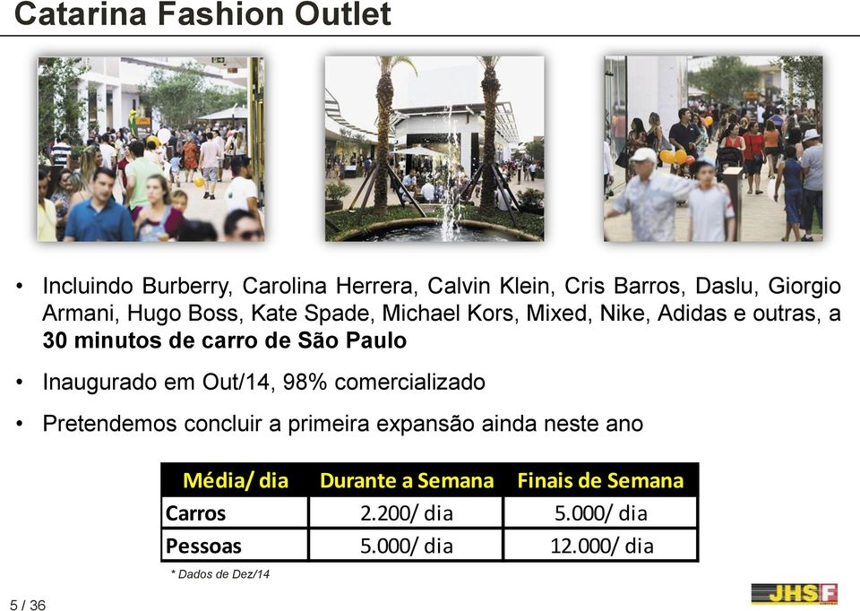 Inaugurado em Out/14, 98% comercializado Pretendemos concluir a primeira expansão ainda neste ano 5 / 36