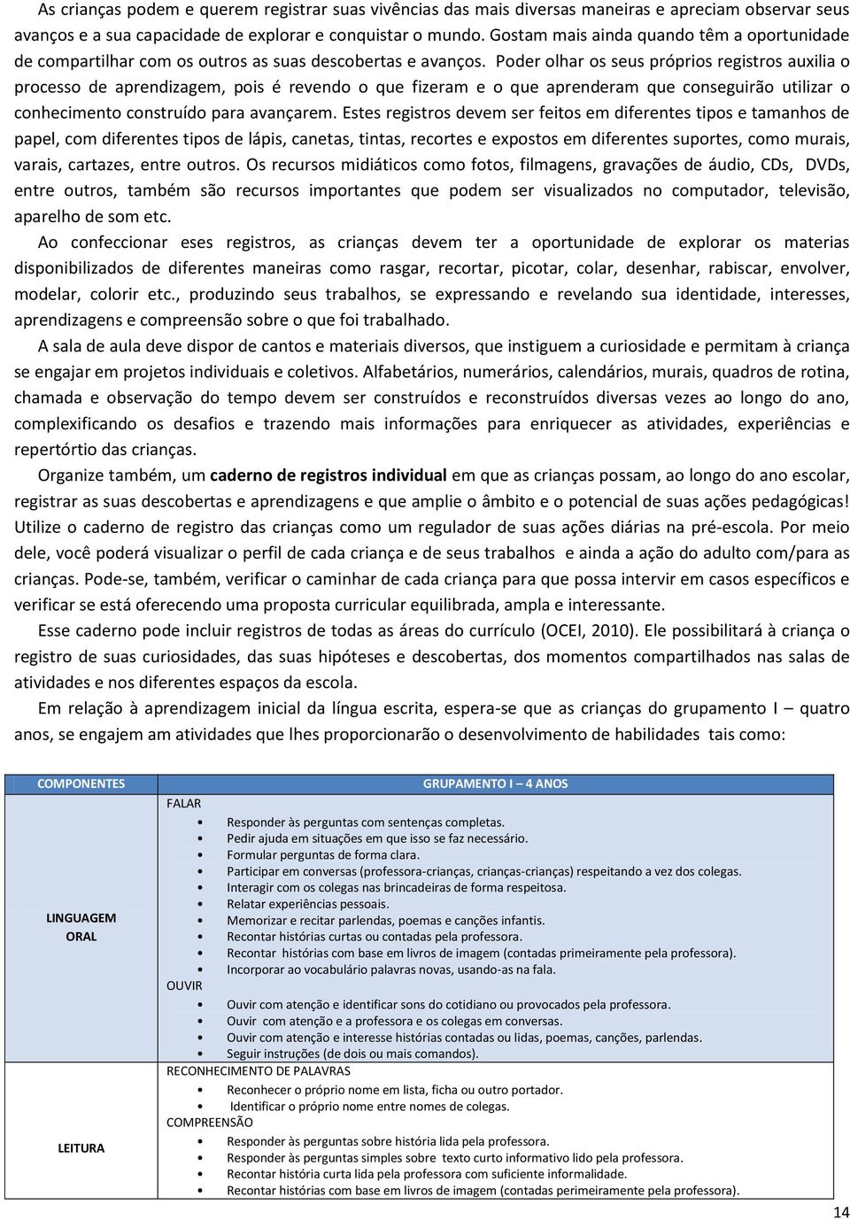 Poder olhar os seus próprios registros auxilia o processo de aprendizagem, pois é revendo o que fizeram e o que aprenderam que conseguirão utilizar o conhecimento construído para avançarem.