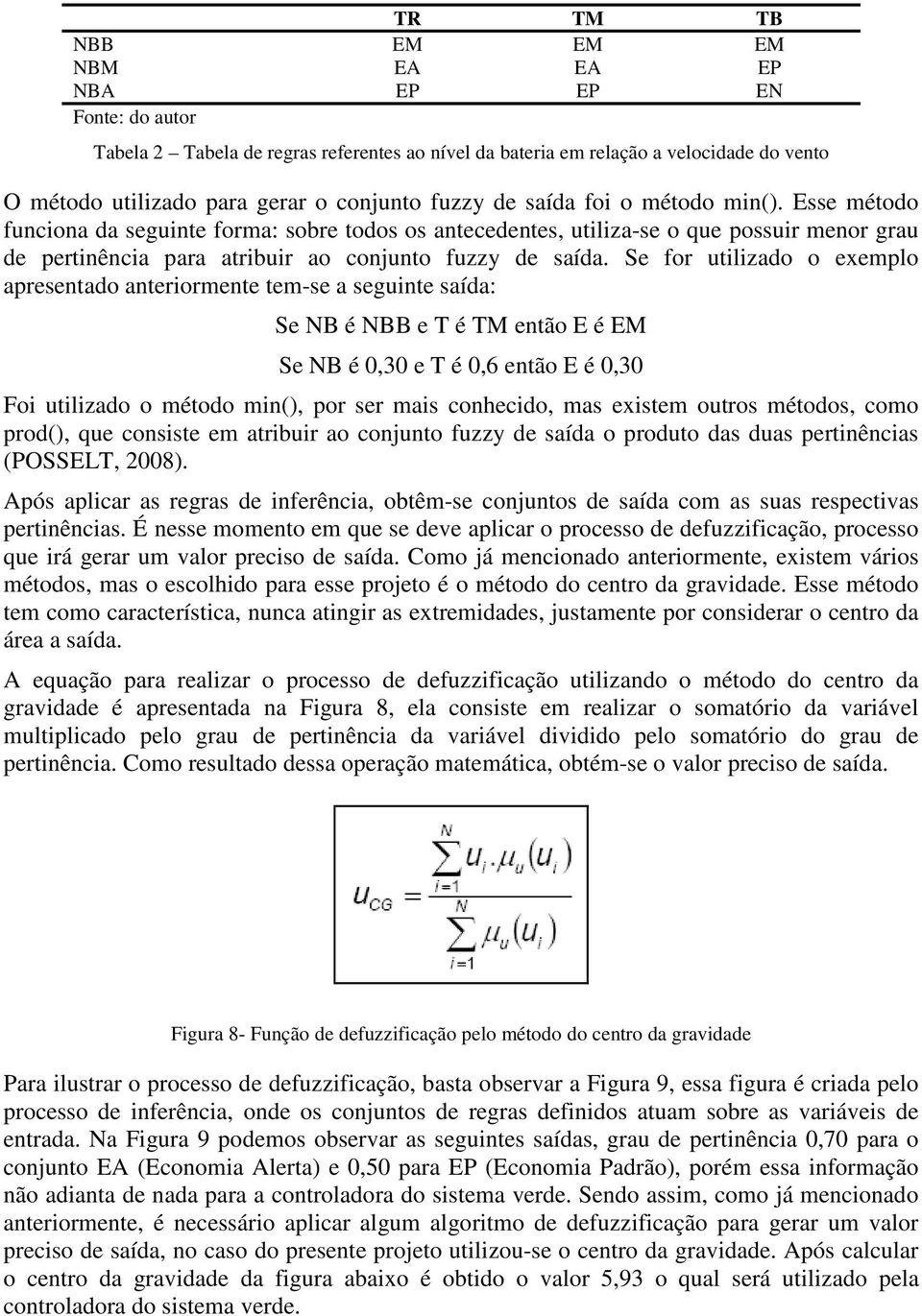 Se for utilizado o exemplo apresentado anteriormente tem-se a seguinte saída: Se NB é NBB e T é TM então E é EM Se NB é 0,30 e T é 0,6 então E é 0,30 Foi utilizado o método min(), por ser mais