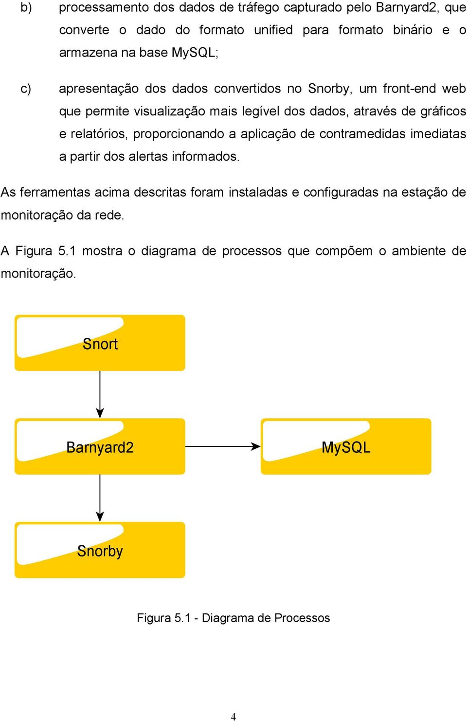 proporcionando a aplicação de contramedidas imediatas a partir dos alertas informados.