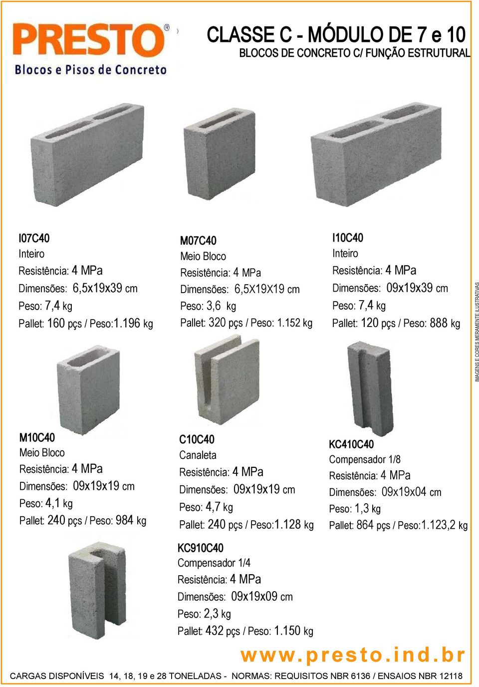 152 kg I10C40 Inteiro Dimensões: 09x19x39 cm Peso: 7,4 kg Pallet: 120 pçs / Peso: 888 kg M10C40 Meio Bloco Dimensões: 09x19x19 cm Peso: 4,1 kg Pallet: 240 pçs