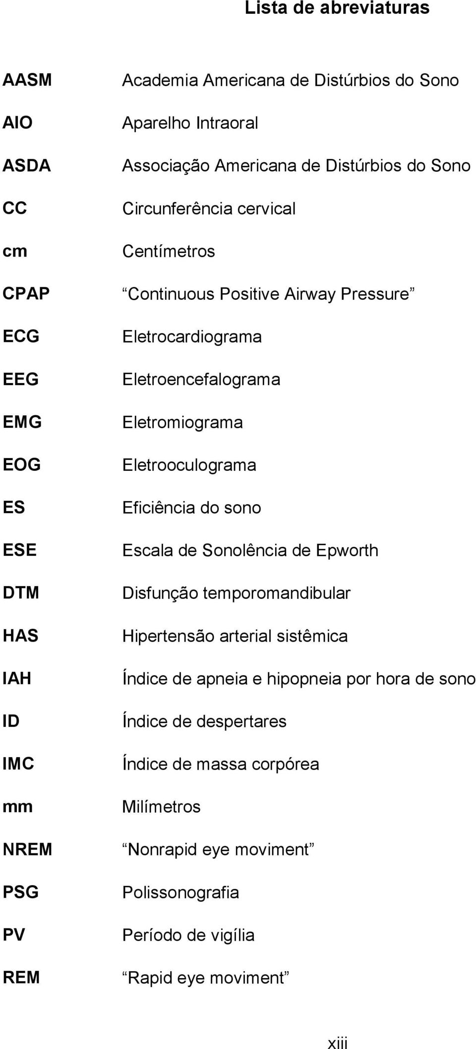 Eletroencefalograma Eletromiograma Eletrooculograma Eficiência do sono Escala de Sonolência de Epworth Disfunção temporomandibular Hipertensão arterial sistêmica