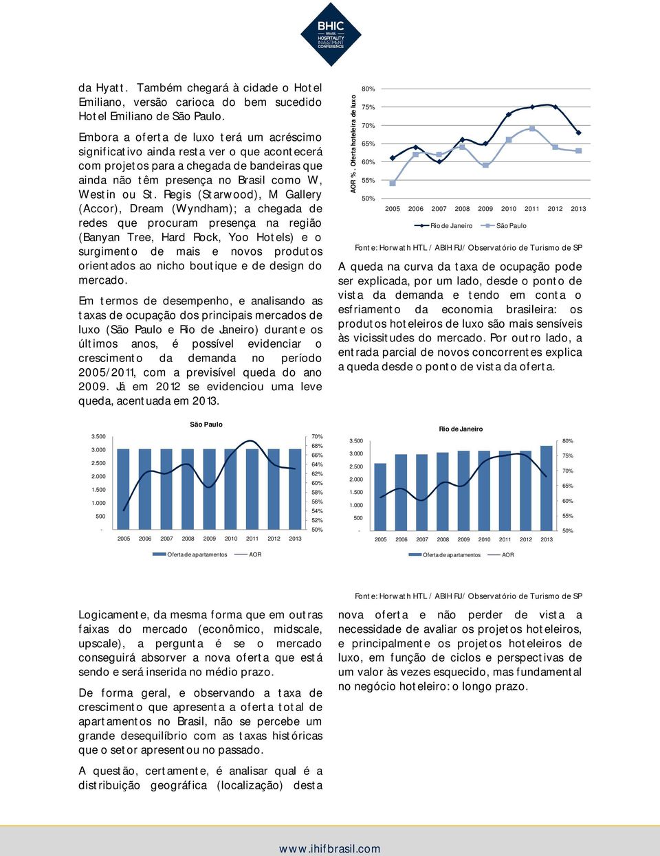 Regis (Starwood), M Gallery (Accor), Dream (Wyndham); a chegada de redes que procuram presença na região (Banyan Tree, Hard Rock, Yoo Hotels) e o surgimento de mais e novos produtos orientados ao